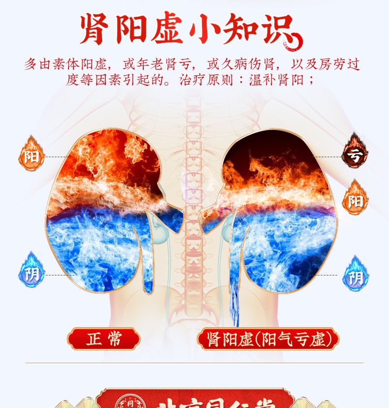 【China Direct Mail】 Beijing Tongrentang Suoyang Gujing Pills to replenish essence, strengthen kidney, warm kidney, impotence, premature ejaculation Jinsuo Gujing Pills 10 pills/box (5 boxes recommended by doctors)